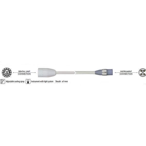 TKD ZEG Schlauch für KaVo PiezoLED® 1200mm TKD 2025-07-04 2